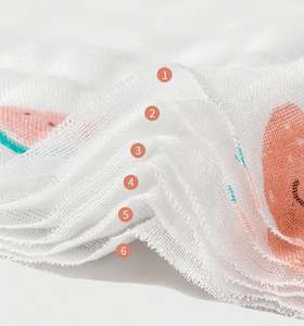 New Fashion Customizable Cute Printed 4 Layer <b>Soft</b> 100% Organic Cotton Fabric Muslin Infant <b>Baby</b> Swaddle Wrap <b>Blanket</b> - Product Image 5