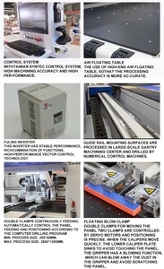 Macchina CNC per Foratura del Legno, Centro di Lavorazione CNC a Sei Lati per Foratura e Fresatura di Mobili con Ottimo Servizio - Product Image 6
