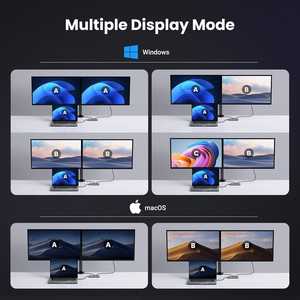 Station d'accueil UGREEN Revodok <span class=keywords><strong>206</strong></span> 6 en 1 USB C avec double HDMI-4K60Hz, un seul port HDMI-8K30Hz, 100W PD, ports de données 5 Gbps, concentrateur USB C - Product Image 4