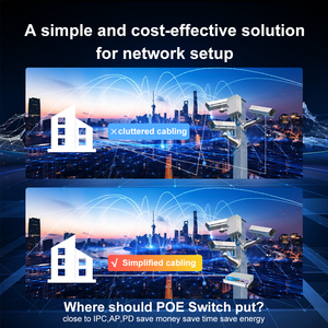 <span class=keywords><strong>Switch</strong></span> <span class=keywords><strong>PoE</strong></span> <span class=keywords><strong>Gigabit</strong></span> da Esterno KuWFi 8+2 Porte 1000Mbps, Livello IP66, Porta AI Watchdog, 8 Porte 100Mbps, 2 Porte Uplink 1000Mbps - Product Image 5