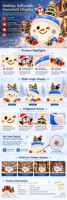 Bonhomme de neige gonflable de Noël avec pingouin et arbre, bonhomme de neige avec boîtes cadeaux pour la décoration de jardin extérieur, pelouse, Noël, fêtes