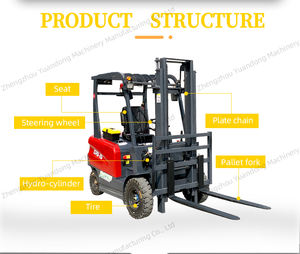 Carretilla elevadora de 3,5 toneladas con capacidad de peso, motor diésel, tracción en las cuatro ruedas, carretilla elevadora con cubo - Product Image 5