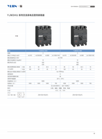 Disjoncteur à boîtier moulé (MCCB) haute tension 3P AC 800V-1140V, service OEM/ODM, 63A-320A, type H/R, capacité de coupure 20kA