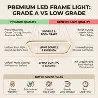 Lampe LED linéaire en aluminium à connexion rapide personnalisée, design carré, pour éclairage commercial haut et bas pour bureaux