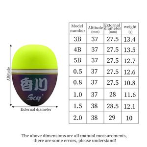 Bán Buôn Chống-Tác Động Đầy Màu Sắc Câu Cá Nổi Sycamore Gỗ Nhân Tạo Mùa Xuân Bobber Câu Cá Bobbers Nổi Cá Thức Ăn Máy - Product Image 6