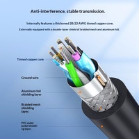 Câble d'extension USB 3.0 mâle-femelle tressé en PVC pour transfert de données, compatible avec téléphones portables, disques durs, décodeurs et tablettes d'écriture manuscrite
