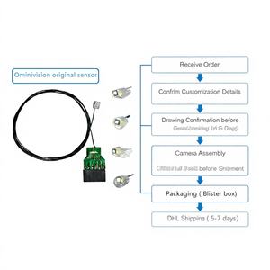 Cámara médica CMOS de visión lateral con chip en la punta, mini cámara OEM de longitud reducida, la más pequeña, con fibra LED OEM OVM6946 LE/MO - Product Image 2