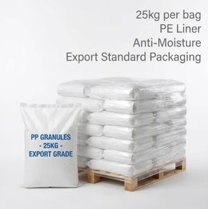 Virgin White PP Copolymer CAS 9003-07-0 Polypropylene Injection Molding Grade High Impact <strong>Granules</strong> for Automotive Parts - Product Image 3