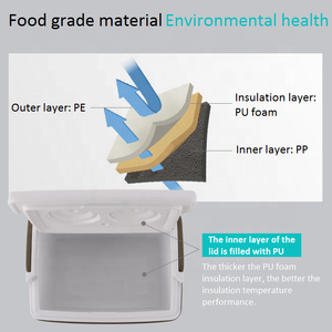 Hielera Portátil Personalizada o Lista para Usar con Asa - Product Image 6