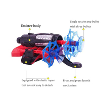Pistolet à gel à balles molles NERFer GUN Jouets Lanceur Jouet de poignet pour enfants Cosplay Super héros Jouets Lanceur Gants