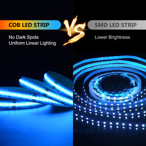 Bande LED COB RGBW Flexible 12mm à 896 puces/m sur PCB, Multicolore, pour Décoration d'Ambiance Domestique - Product Image 4