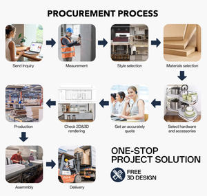 Coiffeuse simple et économique en bois blanc avec miroir LED et tiroirs pour <span class=keywords><strong>chambre</strong></span> à coucher et salle de bain, pour femme <span class=keywords><strong>adulte</strong></span>, vente en gros - Product Image 3