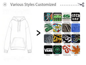 Sweat-shirt personnalisé en coton 100% de qualité supérieure, surdimensionné, en gros, avec votre propre logo, directement du fabricant - Product Image 4