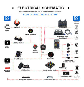 Tombol Start Motor Universal 7/8 inci 22MM Tahan Air untuk ATV <span class=keywords><strong>UTV</strong></span>, Saklar Lampu Depan/Spotlight On/Off USB Plastik 5A - Product Image 5