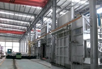 Four d'homogénéisation industriel en aluminium – Ensemble complet pour l'homogénéisation