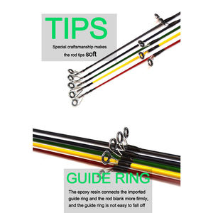 <span class=keywords><strong>Canne</strong></span> à pêche en résine époxy OEM 1,2 m 1,5 m 2 sections, <span class=keywords><strong>canne</strong></span> à pêche en FRP, <span class=keywords><strong>canne</strong></span> à pêche de match, 5 couleurs, vente en gros à bas prix - Product Image 6