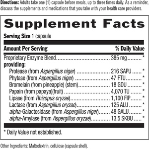 Cápsulas de Complejo Multienzimático ODM/OEM para el Control de Peso, Pérdida de Peso, Adelgazamiento y Promoción del Metabolismo - Product Image 2