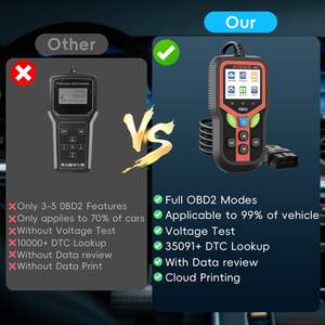Escáner de Diagnóstico OBD2 con Probador de Batería, Lector de Códigos de Error del Motor con Datos en Tiempo Real, Herramienta de Escaneo con Impresión en la Nube V321 - Product Image 6