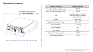 Sistema de Almacenamiento de Energía en Contenedor de 500KW 1MWh con Batería de Litio para Reducción de DG Comercial - Product Image 3