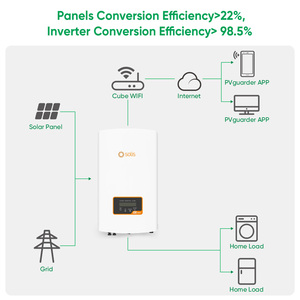 Sunpal Home on <b>Grid</b> Solar Energy <b>System</b> 50Kw 10 Kw 10Kw 12Kw 30Kw 5Kw Hybrid Solar Hybrid <b>System</b> Complete Solar Panel Kit House - Product Image 2