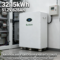 Baterai Surya 48V 51.2V 628Ah 32kWh untuk Sistem Energi Surya Tipe Berdiri Lantai dengan Roda