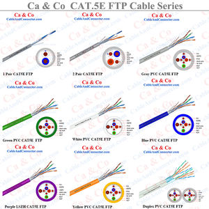 Cable FTP <span class=keywords><strong>Cat5e</strong></span> Completamente Probado por <span class=keywords><strong>Fluke</strong></span>, Cobre Puro, Grado Profesional, 24AWG, Cable de Red Blindado - Product Image 5