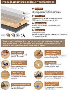 高端20密耳干背LVP地板胶水向下<span class=keywords><strong>LVT</strong></span> 2.5毫米3毫米4毫米建筑松散铺设豪华乙烯基木板地板 - Product Image 5