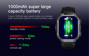 Mới Nhất Hot Bán Amoled 4G Thông Minh Đồng Hồ Với Khe Cắm Thẻ Sim IP68 2.13 ''GPS 5G Smartwatch Thanh Toán Ứng Dụng Tùy Biến - Product Image 4