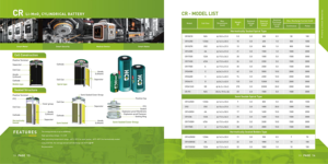 Pile cylindrique Li-MnO2 2/3A CR123A 3V 1600mAh pour compteur, dispositif médical, dispositif de suivi domestique, horloges et électronique - Product Image 4