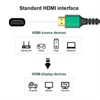 Adaptateur de câble d'extension coaxial haute vitesse 8K avec coque métallique, mâle vers femelle, pour TV et moniteur