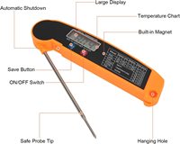 Thermomètre de cuisson de viande de four de barbecue à lecture instantanée numérique pliable avec aimant