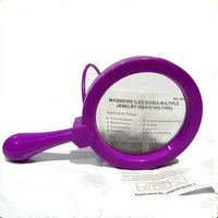 Magnifying Glasses for Kids who love Science and Magnifying Glass Exploration Toys