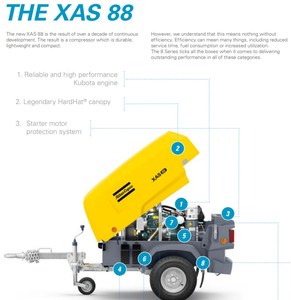 Compresseur d'air robuste <span class=keywords><strong>Atlas</strong></span> <span class=keywords><strong>Copco</strong></span> XAS88 KD pour <span class=keywords><strong>marteau</strong></span>-<span class=keywords><strong>piqueur</strong></span>, outils pneumatiques, chantier de construction, design compact - Product Image 6