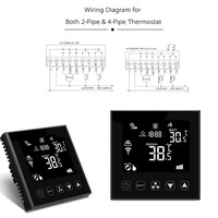 Tuya WiFi ou Zigbee AC Smart Switch Thermostat Climatisation centrale Thermostat numérique Écran LCD Système HAVC