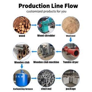 Horno de carbonización de troncos de madera tipo lote, máquina carbonizada de carbón de coco, máquina carbonizadora de Bambú - Product Image 5