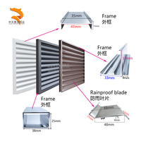 Grille de retour d'air en aluminium pour système CVC avec persiennes amovibles et filtres à air, conception murale durable pour une installation facile