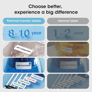 Hot bán niimbot B18 mã vạch xách tay mini Label Maker Máy Thông Minh màu nhiệt chuyển nhãn máy in - Product Image 5