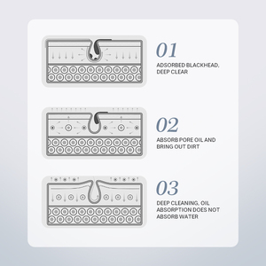 Mascarilla <span class=keywords><strong>de</strong></span> barro del <span class=keywords><strong>Mar</strong></span> Muerto OEM, arcilla volcánica, limpieza profunda <span class=keywords><strong>de</strong></span> poros, control <span class=keywords><strong>de</strong></span> grasa, eliminación <span class=keywords><strong>de</strong></span> puntos negros, minimiza los poros, etiqueta privada personalizada - Product Image 4