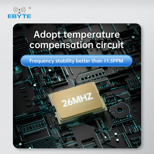 Ebyte E610-DTU(433C30) Hot Sale RS232/RS485 Automatic Trunk Networking Adapter IP Device Server Ethernet Converter Dtu - Product Image 4