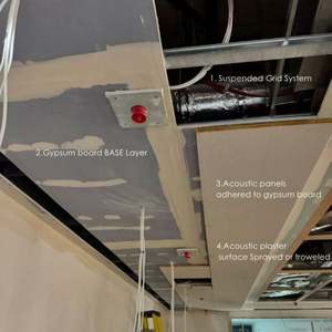 Plafond monolithique insonorisant en peinture acoustique sans joint sur panneau <span class=keywords><strong>de</strong></span> <span class=keywords><strong>laine</strong></span> <span class=keywords><strong>de</strong></span> <span class=keywords><strong>verre</strong></span> - Product Image 6