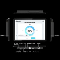 Tablette murale personnalisée avec PoE, Android, Zigbee, Zwave, Matter, HDMI, RJ45, panneau intelligent pour la maison, Linux, tablette PC 10 pouces
