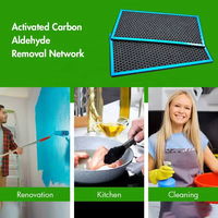 Nouveaux filtres à air HEPA H14 en charbon actif pour ventilateurs de panneau électrique, filtration du fumée de charbon, porosité de 0,3 micron