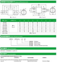 Fusible céramique haute tension HDRF-H 500V 5A-1600A certifié CCC pour station de recharge de véhicules électriques, fusible solaire
