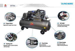 Compressor de Ar Portátil de Pistão de Três Cilindros de 1,5kW a 7,5kW 10HP com Rodas Giratórias 8 Bar/115 PSI Lubrificado por Correia - Product Image 5
