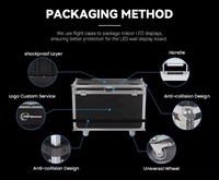 Écran LED Modulaire Extérieur HD, Panneau Mural Vidéo Étanche, Grand Écran d'Affichage Numérique, Écrans LED pour Télévision en Vente