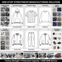 Fabricante de Ropa Urbana Personalizada OEM ODM para Hombre: Sudaderas, Camisetas, Chaquetas, Pantalones Cargo, Shorts, Marca Privada, MOQ Bajo