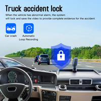 CCT Driving Recorder Truck Car Black Box H264 Gps 4G Mdvr 4ch Cámara 1080p Vehículo Dvr Cmsv6 Gestión de flotas Ahd 4ch Mobile Dvr