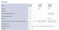 AND GF-A Series Analytical & Precision Electronic Balance, External Calibration for Laboratory and Industrial Weighing