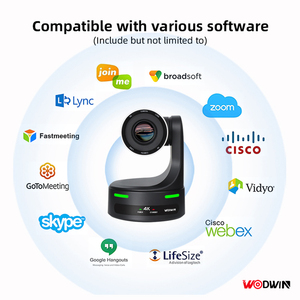 New 4k phát sóng bó = VMIX NDI IP PoE 20x SDI <span class=keywords><strong>PTZ</strong></span> streaming Camera H DMI Lan <span class=keywords><strong>RJ45</strong></span> USB PoE <span class=keywords><strong>PTZ</strong></span> phím điều khiển cho nhà thờ - Product Image 6