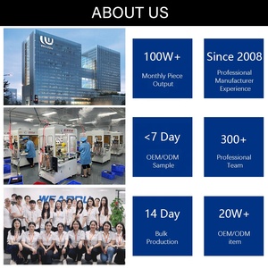 อุปกรณ์ป้องกันหน้าจอกระจกนิรภัยแบบมีฟองฟรี weaddu สำหรับ <span class=keywords><strong>VIVO</strong></span> S30 PRO <span class=keywords><strong>MINI</strong></span> - Product Image 5